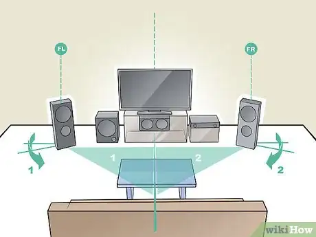 Image titled Hook up Surround Sound Step 10
