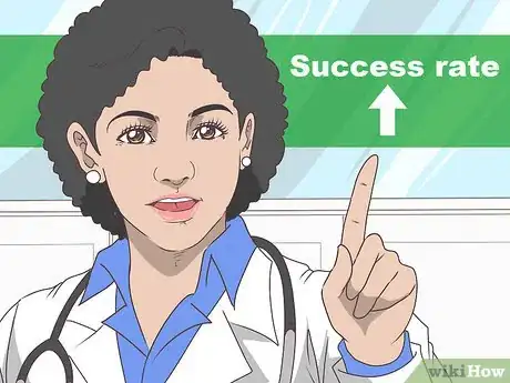 Image titled Deal with IVF Failure Step 15