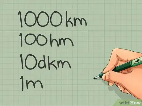 Image titled Measure Length Step 14