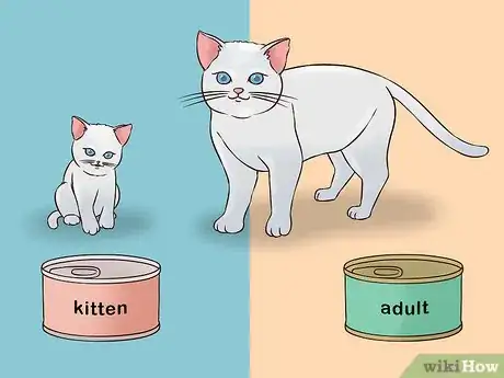 Image titled Change Cat Food Step 1