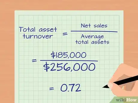 Image titled Calculate the Total Asset Turnover Step 4