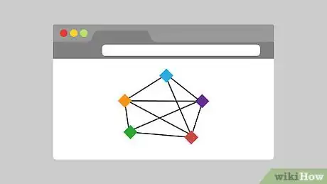 Image titled Understandprocess2