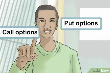 Image titled Exercise an Option Step 9