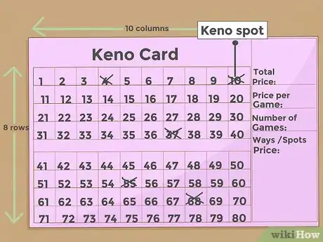 Image titled Play Keno Step 2