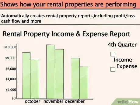 Image titled Rent Your House Step 4