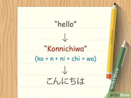 Image titled Learn Hiragana Step 16