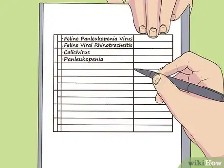 Image titled Make Sure Your Cat's Vaccinations Are Up to Date Step 3