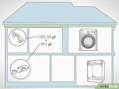 Image titled Choose a Tankless Water Heater Step 1