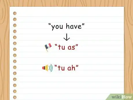 Image titled Conjugate Avoir Step 2