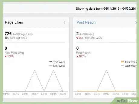 Image titled Raise Funds on Facebook Step 6