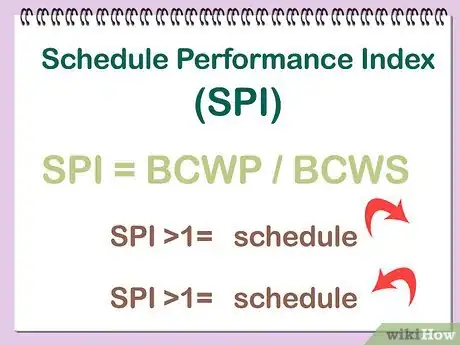 Image titled Calculate Earned Value Step 19