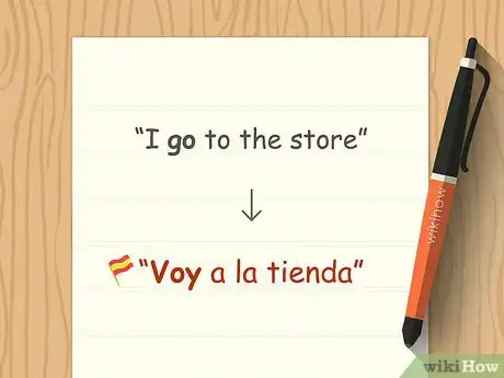 Image titled Conjugate Ir Step 1