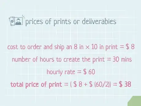 Image titled Set Photography Rates Step 4