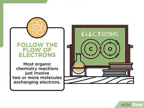 Image titled Pass Organic Chemistry Step 11
