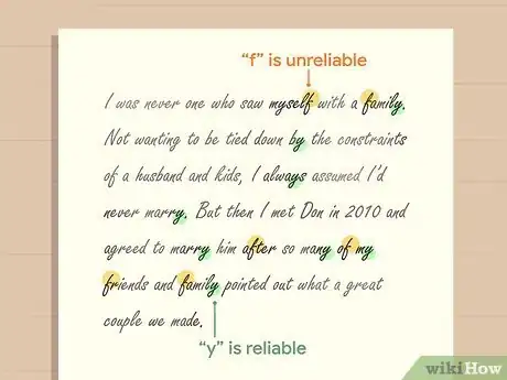 Image titled Analyze Handwriting (Graphology) Step 15