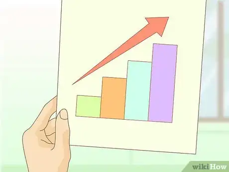 Image titled Make a Plan to Start an Online Business Step 3