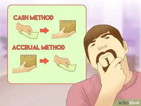 Image titled Keep Business Records for the IRS Step 6