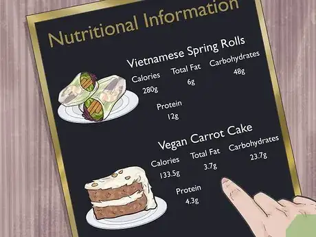 Image titled Eat Healthy When Eating Out Step 22
