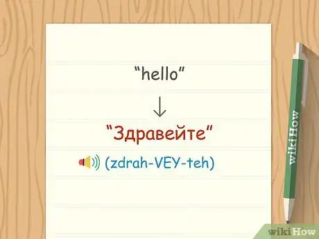 Image titled Speak Bulgarian Step 14