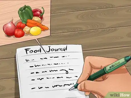 Image titled Evaluate Exclusionary Diets Step 7