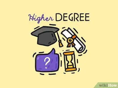 Image titled Get a Degree in Business Administration Step 3