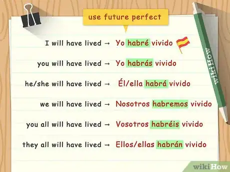 Image titled Conjugate Ir Verbs in Spanish Step 15