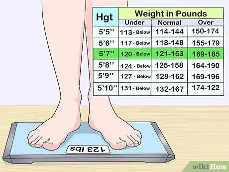 Image titled Prevent Psoriasis Step 14