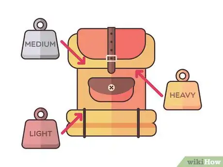 Image titled Organize Your Backpack Step 10