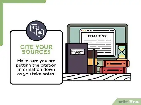 Image titled Do an A+ Project Step 16