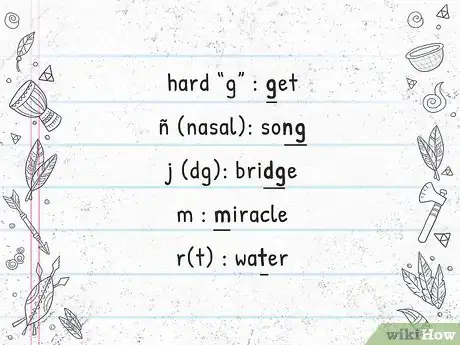 Image titled Speak the Igbo Language Step 3