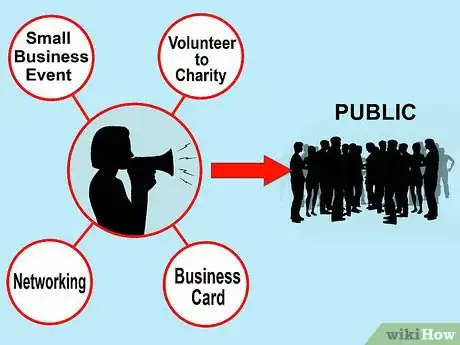 Image titled Advertise a Cleaning Business Step 13