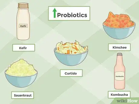 Image titled Take Antibiotics with Probiotics Step 7
