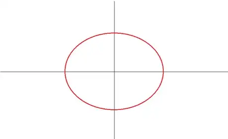 Image titled Draw a ploar bear face 2.png