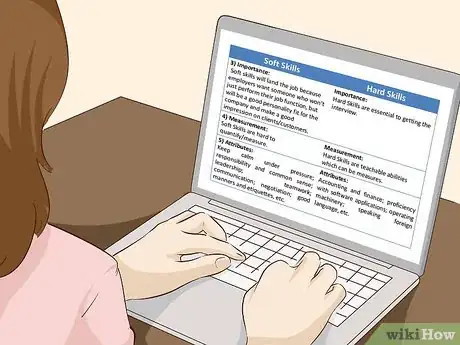 Image titled Teach Employability Skills Step 5.jpeg