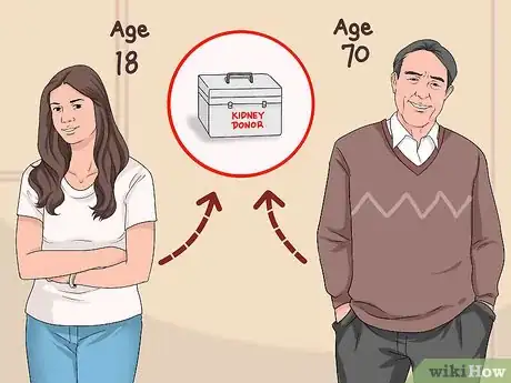 Image titled Find a Kidney Donor Step 2