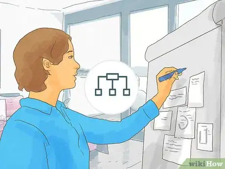 Image titled Pass a Class Without Really Studying Step 10