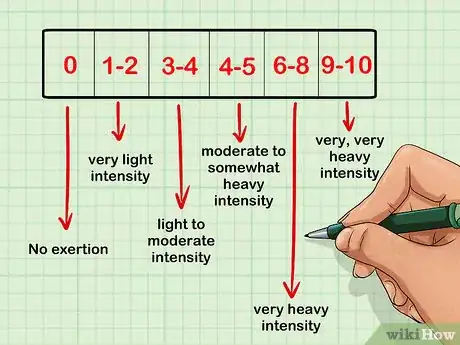 Image titled Do HIIT Workouts on the Treadmill Step 3