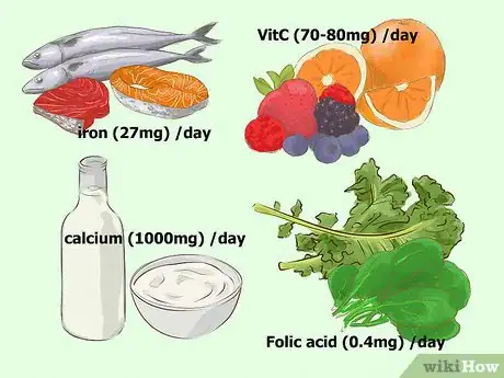 Image titled Deal with an Eating Disorder During Pregnancy Step 8