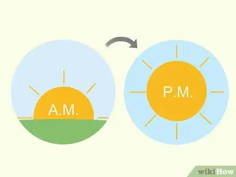 Image titled Not Gag at the Dentist Step 8
