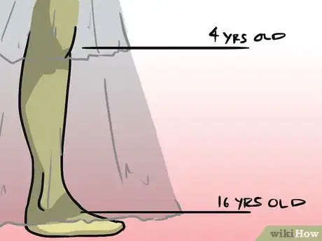 Image titled Be Similar to a Girl from the Victorian Era Step 6