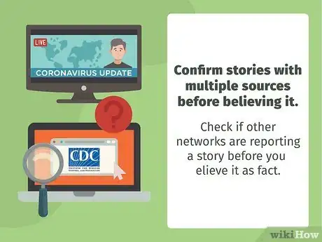 Image titled Find Reliable Information About Coronavirus Step 11