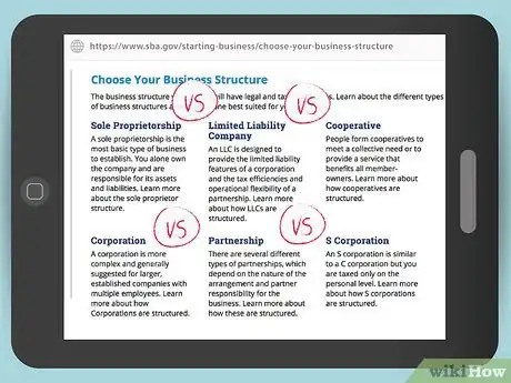 Image titled License a Company Name Step 4