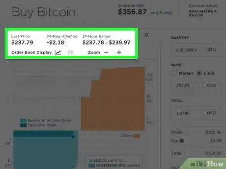 Image titled Buy Zcash Step 8