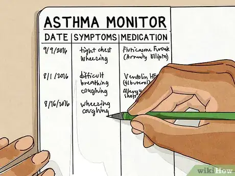 Image titled Get Healthier Using a Diary Step 14