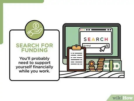 Image titled Write a Dissertation Step 5