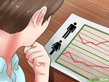 Image titled Forecast Demand Step 6