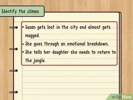 Image titled Outline a Novel Step 5