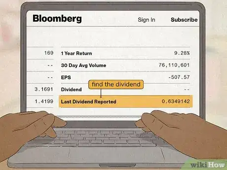 Image titled Read Stock Quotes Step 12