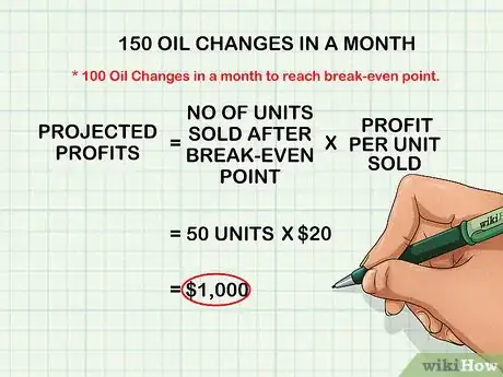 Image titled Do Break Even Analysis Step 8