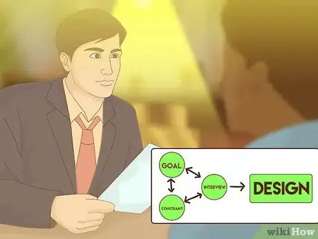 Image titled Interview a Client for an Engineering Project Step 11